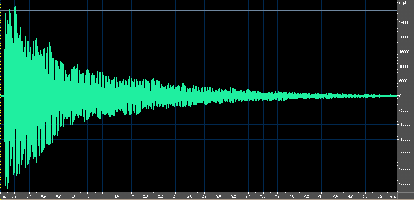 ChordPianoWaveform