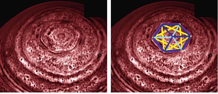 Saturn Hexagon